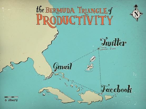 bermuda triangle of productivity my 20 best productivity tips